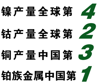 銅桿銅線事業(yè)部聯系方式